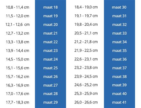 kinderen schoenmaat berekenen.